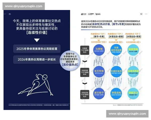 体育赛事赞助新模式解析品牌影响力与商业价值提升策略 体育赛事赞助新模式解析品牌影响力与商业价值提升策略