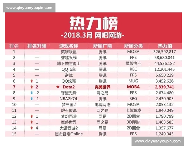 守望先锋竞技赛中玩家掉线原因及应对策略全面解析 守望先锋竞技赛中玩家掉线原因及应对策略全面解析