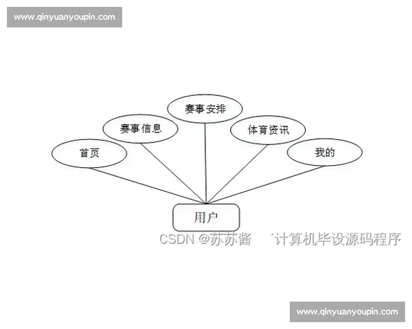 篮球赛事全流程解析与管理实务操作指南